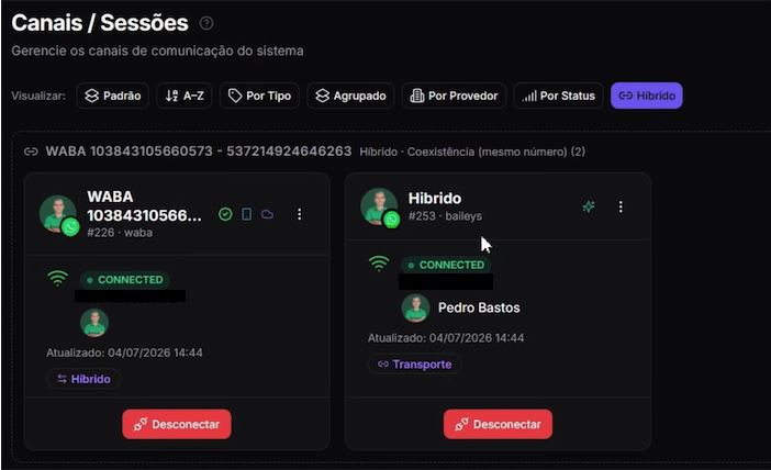 Lista de canales con filtro Híbrido y dos canales conectados: WABA y Baileys con etiqueta Híbrido